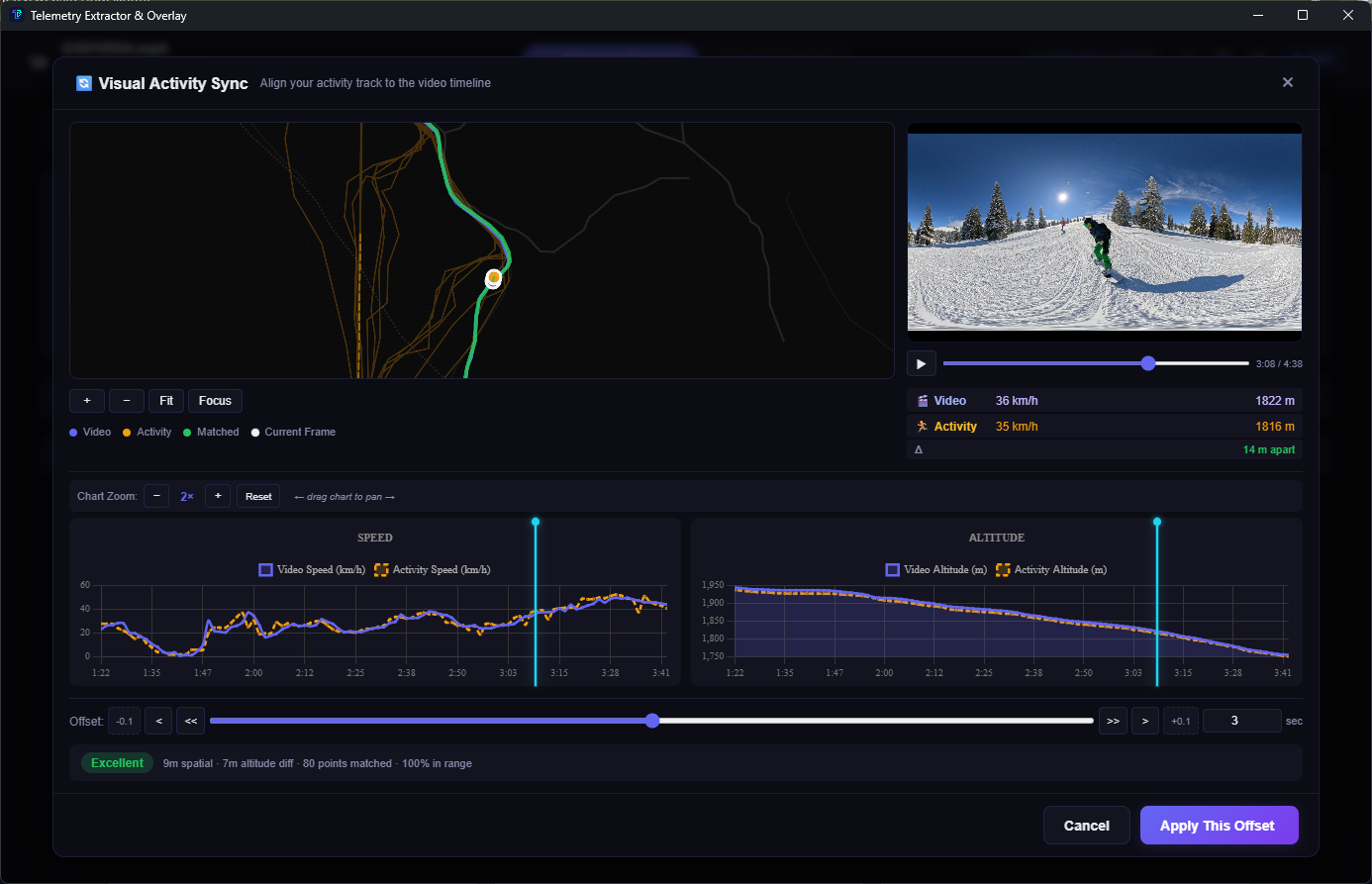 Visual Activity Sync matcher with map, video preview, and linked charts